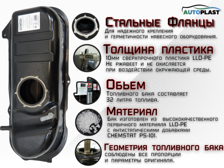 Топливный бак для Daewoo Matiz KLYA 1997-2015г Литой