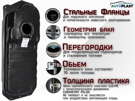 Топливный бак для Kia Sorento 2002-2009гг. (Европа,70л.)Литой