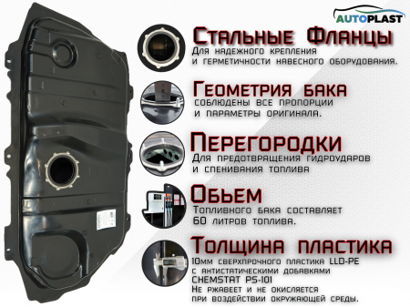 Топливный бак для Toyota Avensis Verso 2001-2009 г Топливный бак для Toyota Avensis Verso 2001-2009 г