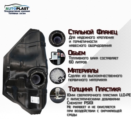 Топливный бак для Opel Vectra B 1995-2002г