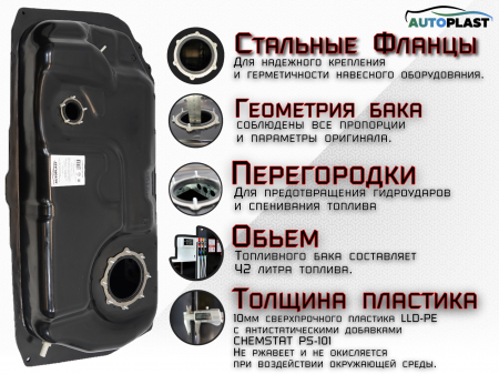 Топливный бак для Suzuki Grand Vitara II поколение 2005-2016г