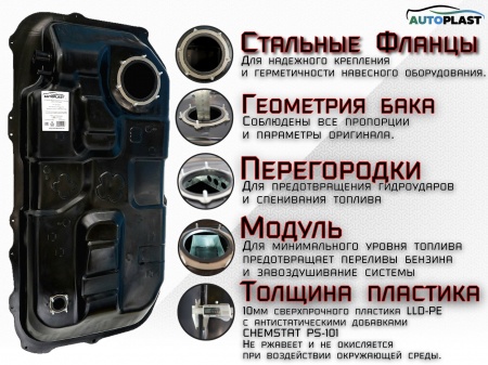 Топливный бак для Suzuki Liana Литой