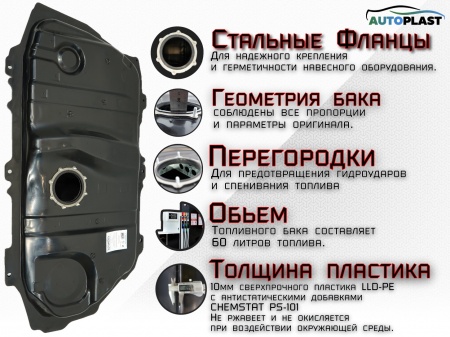 Топливный бак для Toyota Avensis Verso 2001-2009 г