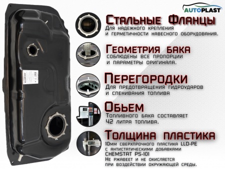 Топливный бак для Suzuki Grand Vitara II поколение 2005-2016г